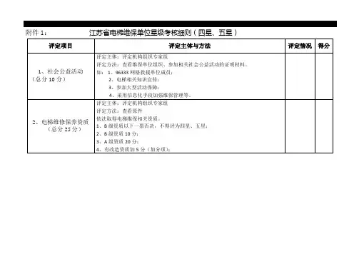 江苏省电梯维保单位星级考核细则(四星、五星)