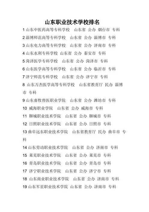 山东职业技术学校排名