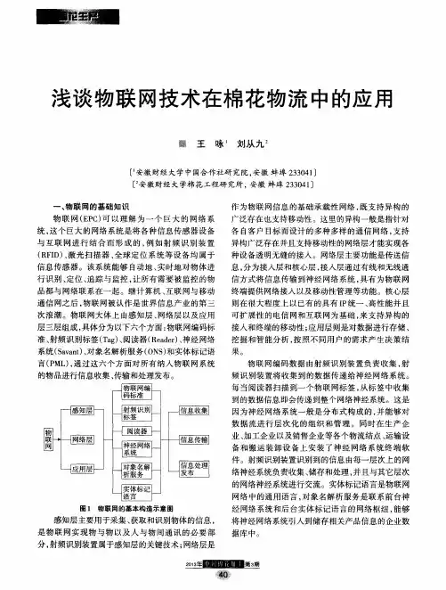 浅谈物联网技术在棉花物流中的应用