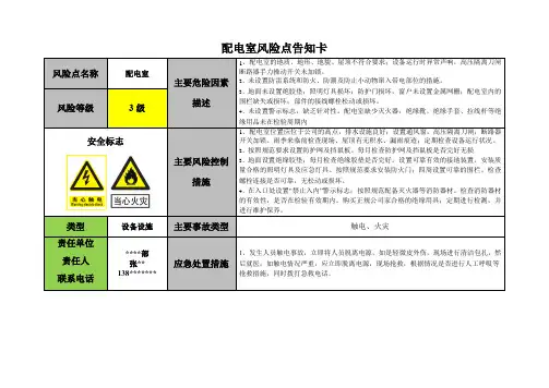 配电室风险点告知卡
