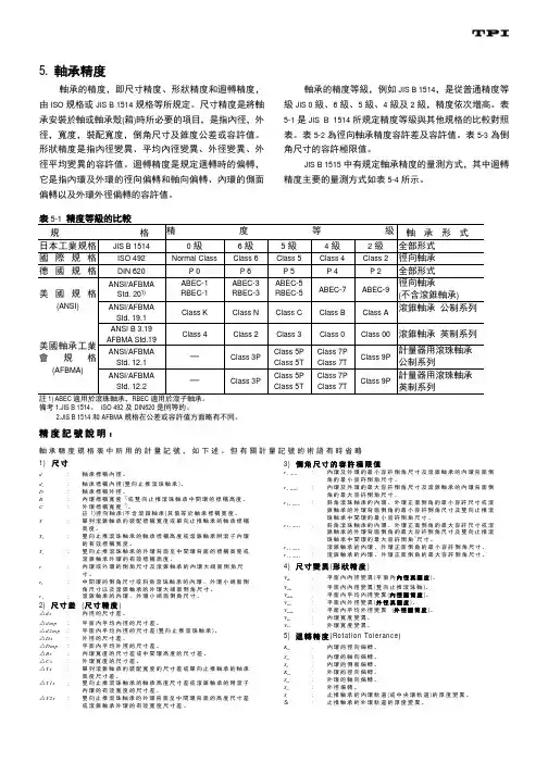 轴承精度