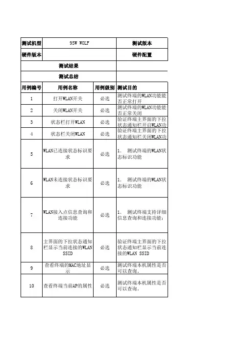 WLAN功能测试用例V1
