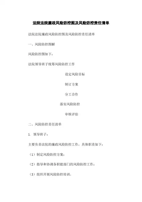 法院法院廉政风险防控图及风险防控责任清单