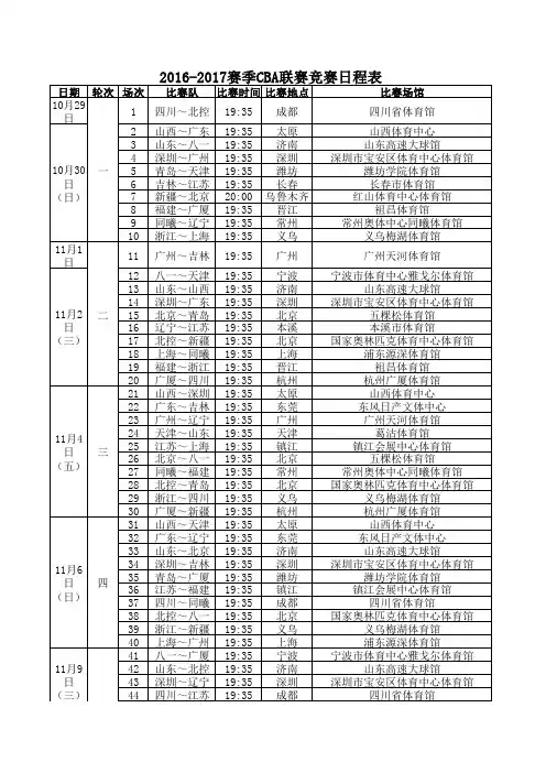2016-2017赛季CBA联赛竞赛日程表(可打印)