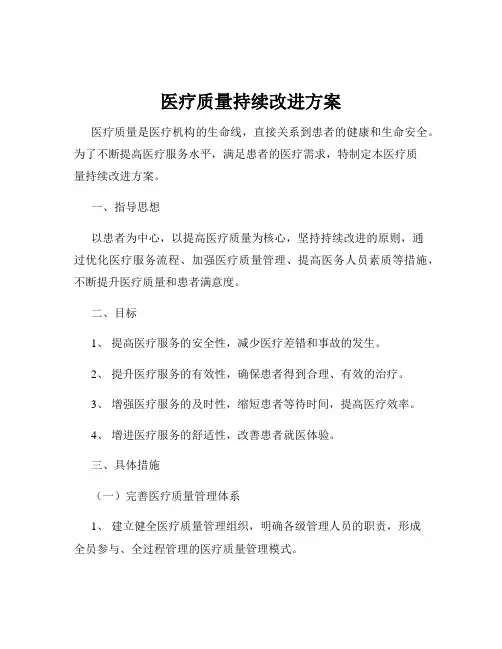 医疗质量持续改进方案