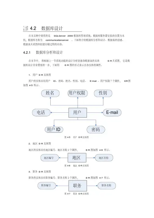 学校通讯录管理系统数据库设计