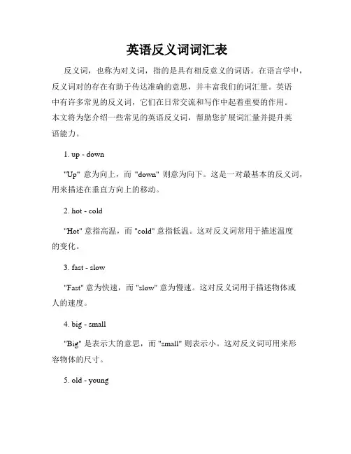  英语反义词词汇表