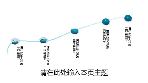 时尚蓝色流程图可视化图表集PPT模板