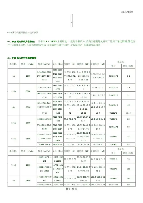 9-26风机参数