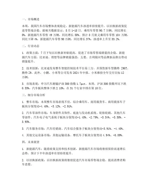 汽车趋势周报总结范文