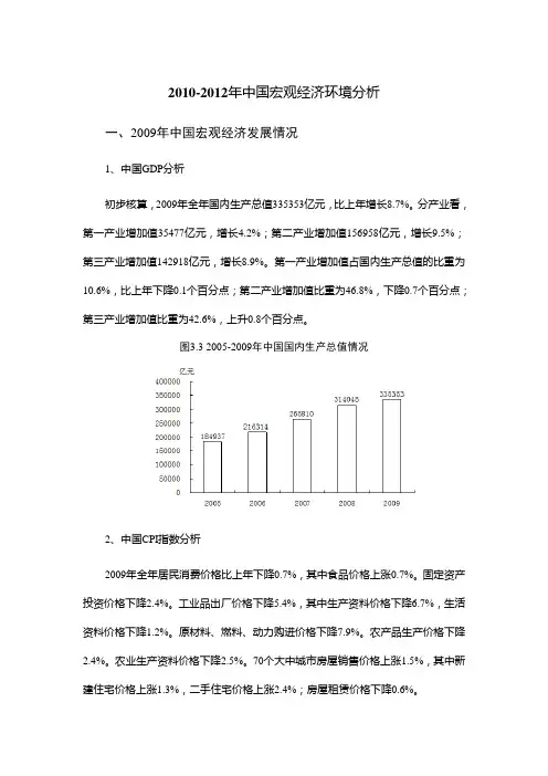 2010-2012年中国宏观经济环境分析