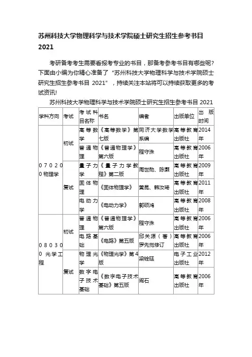 苏州科技大学物理科学与技术学院硕士研究生招生参考书目2021