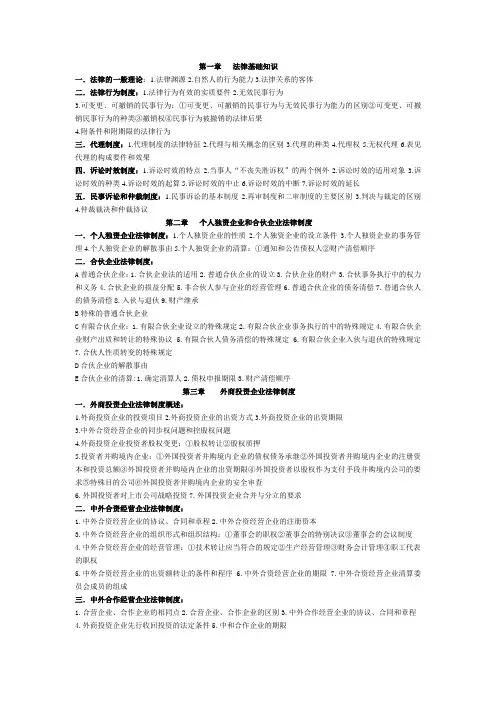 注册会计师经济法重点总结
