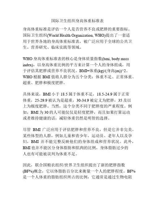 国际卫生组织身高体重标准表