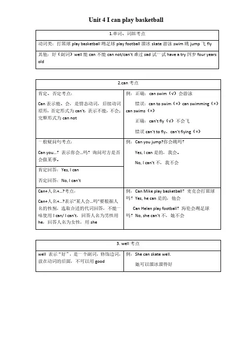 苏教译林版小学英语四年级上册 Unit4 知识点梳理