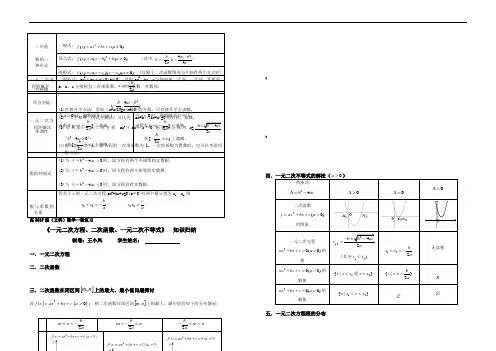 一元二次方程、二次函数、一元二次不等式----知识归纳