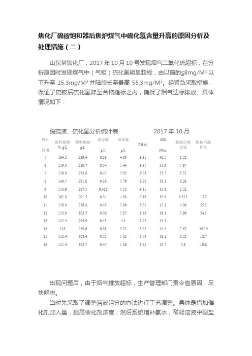 焦化厂硫铵饱和器后焦炉煤气中硫化氢含量升高的原因分析及处理措施（二）