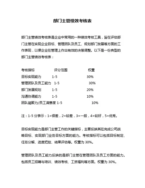 部门主管绩效考核表