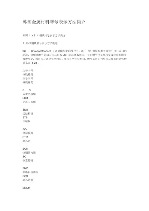 材料种类对照