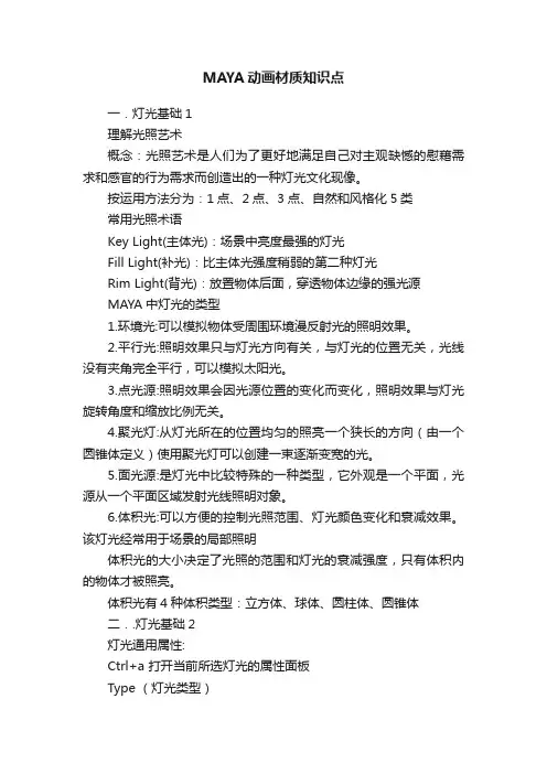 MAYA动画材质知识点
