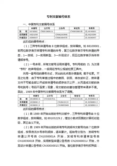 专利文献编号体系