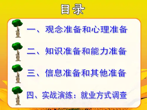 求职择业准备工作课件