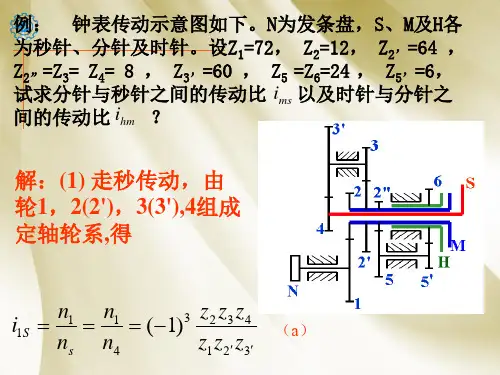 20-2行星轮系传动比的计算