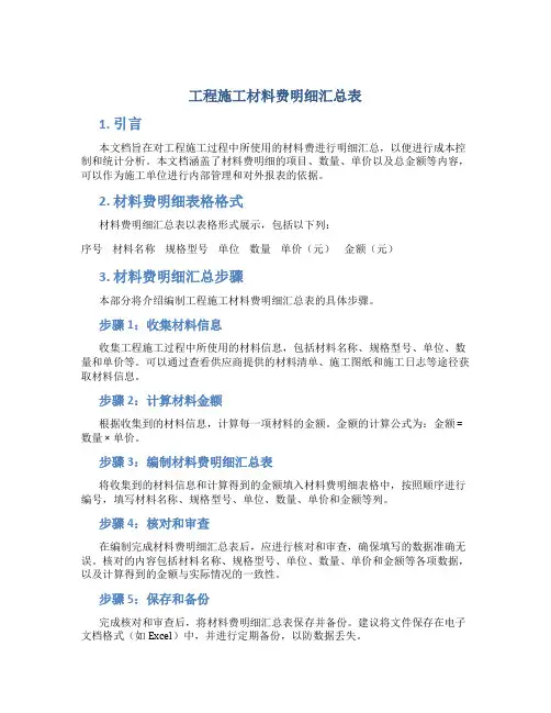 工程施工材料费明细汇总表