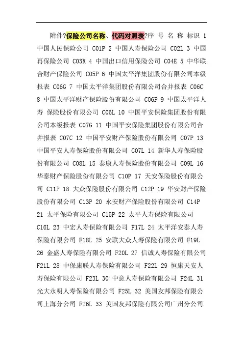 保险公司名称、代码对照表