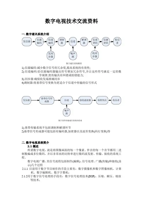 数字电视技术交流资料