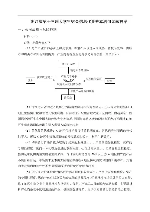 财会信息化大赛