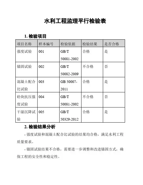 水利工程监理平行检验表