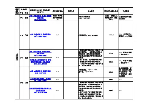 环境监测各项目采样要求