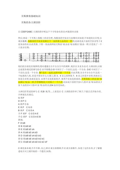 贝斯弹奏基础知识整理