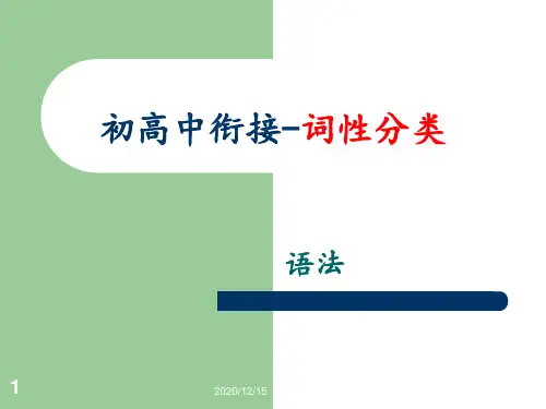 词性分类十大词性 ppt课件
