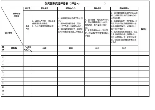 优秀团队竞选评分表