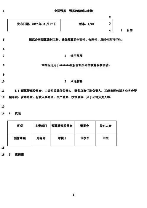 最新2018企业全面预算管理编制、审批及流程图全套