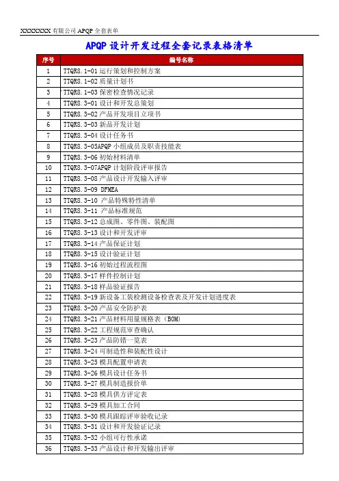 APQP新产品设计开发全套表格模板(含部分范本)