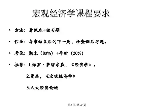 宏观经济学课件