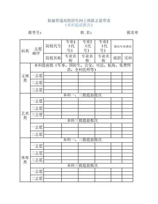 新疆普通高校招生网上填报志愿草表