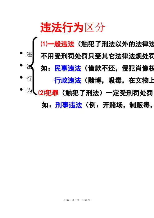 七年级(下册)思想品德粤教版期末复习资料(1)