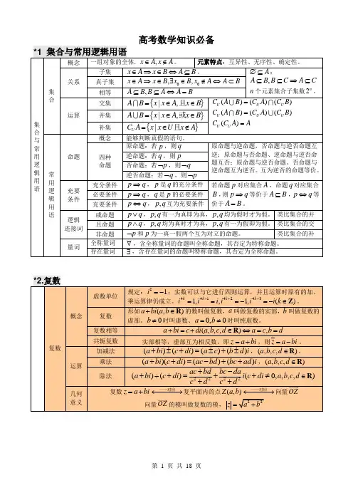 高中数学知识点(表格格式)
