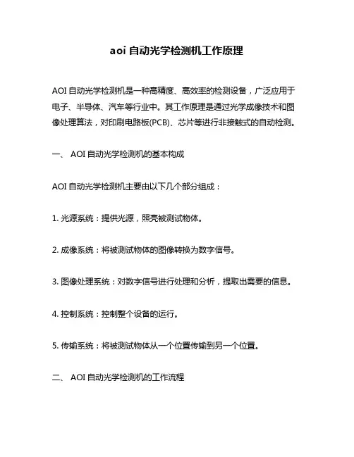 aoi自动光学检测机工作原理