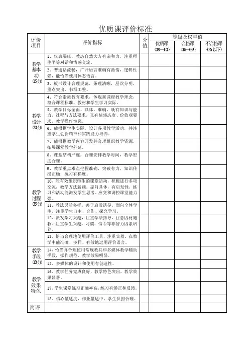 优质课评价标准