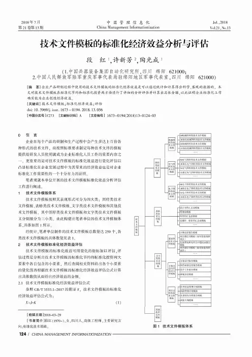 技术文件模板的标准化经济效益分析与评估