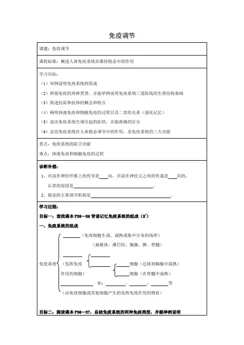 学案3：2.4 免疫调节