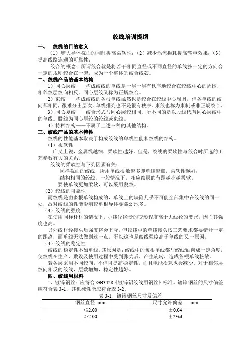 绞线培训提纲