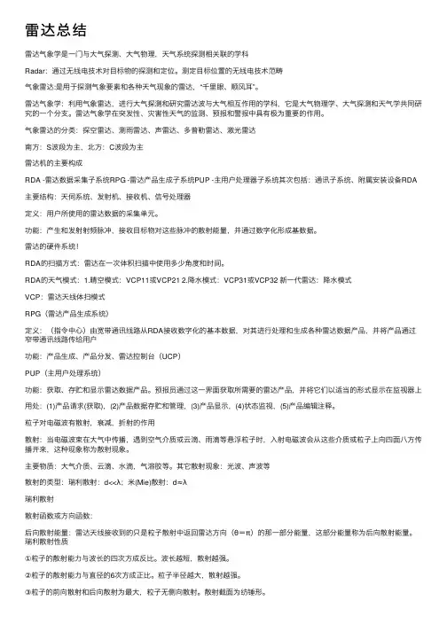 雷达总结——精选推荐