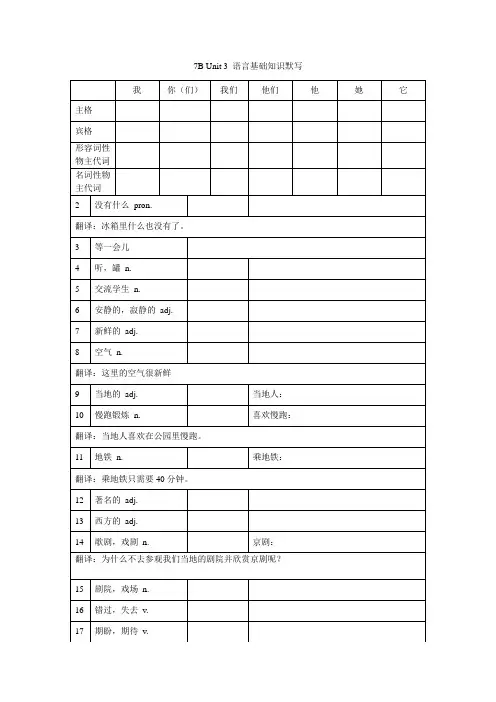 牛津译林版英语七年级下册第三单元语言基础知识默写