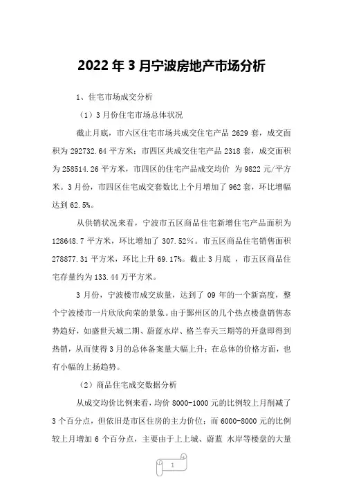 2022年3月宁波房地产市场分析